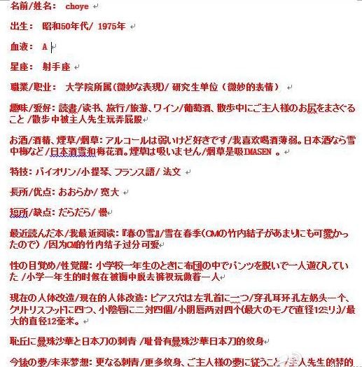 choye是什么意思？或者她是个人？