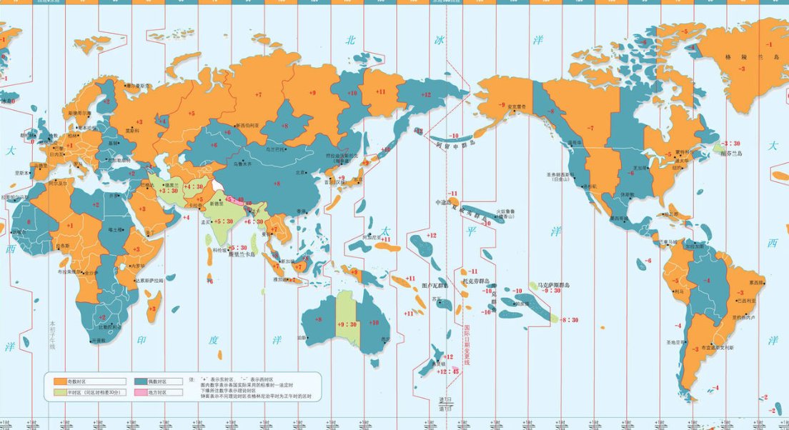 地球十一区有哪些国家