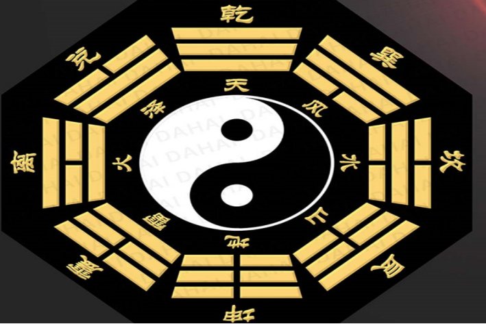 周易八卦有哪些内容？