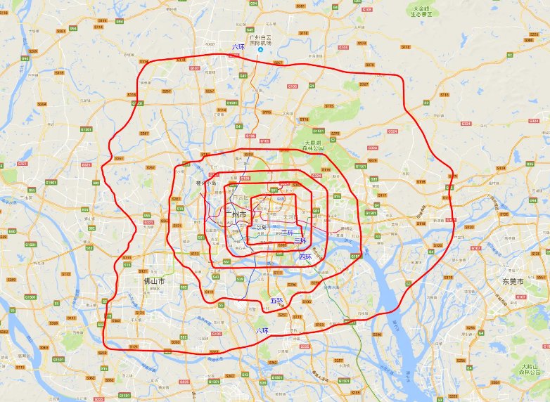 北京六环全长多少公里