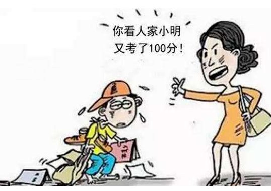 什么是同类比较和异类比较？