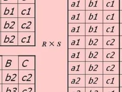 ∏是什么符号啊?