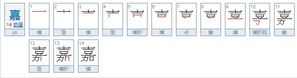 嘉妮名字含义是什么？