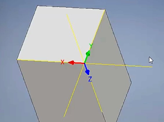 xyz轴都代表什么