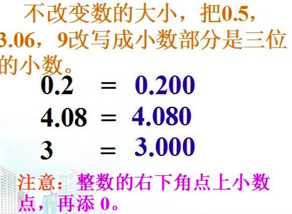 生活中的小数有哪些？