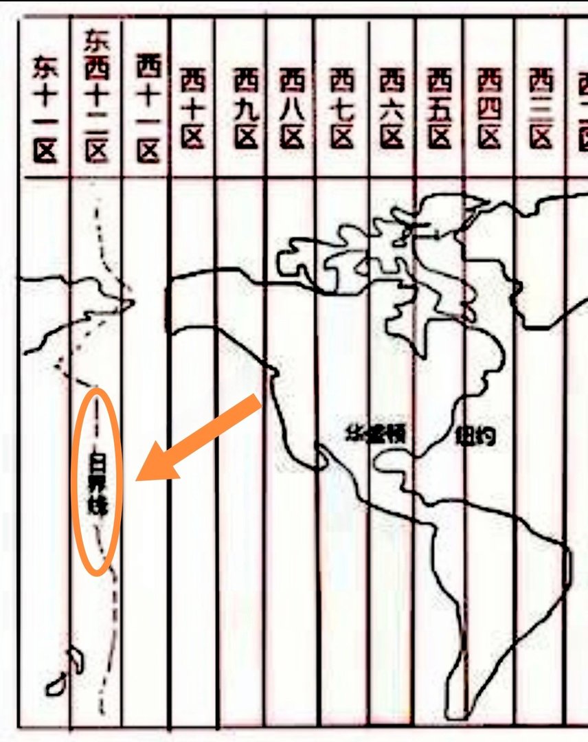 从东十区到西十区经过几个时区?