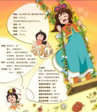 甜心格格中谁是丝丝格格？