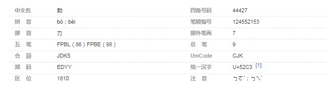 勃怎么组词2个字…？