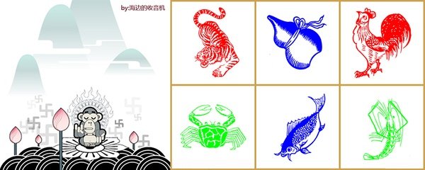 释迦牟尼分子的介绍