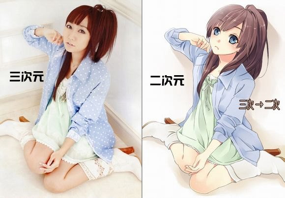 一次元，二次元，三次元是什么意思？