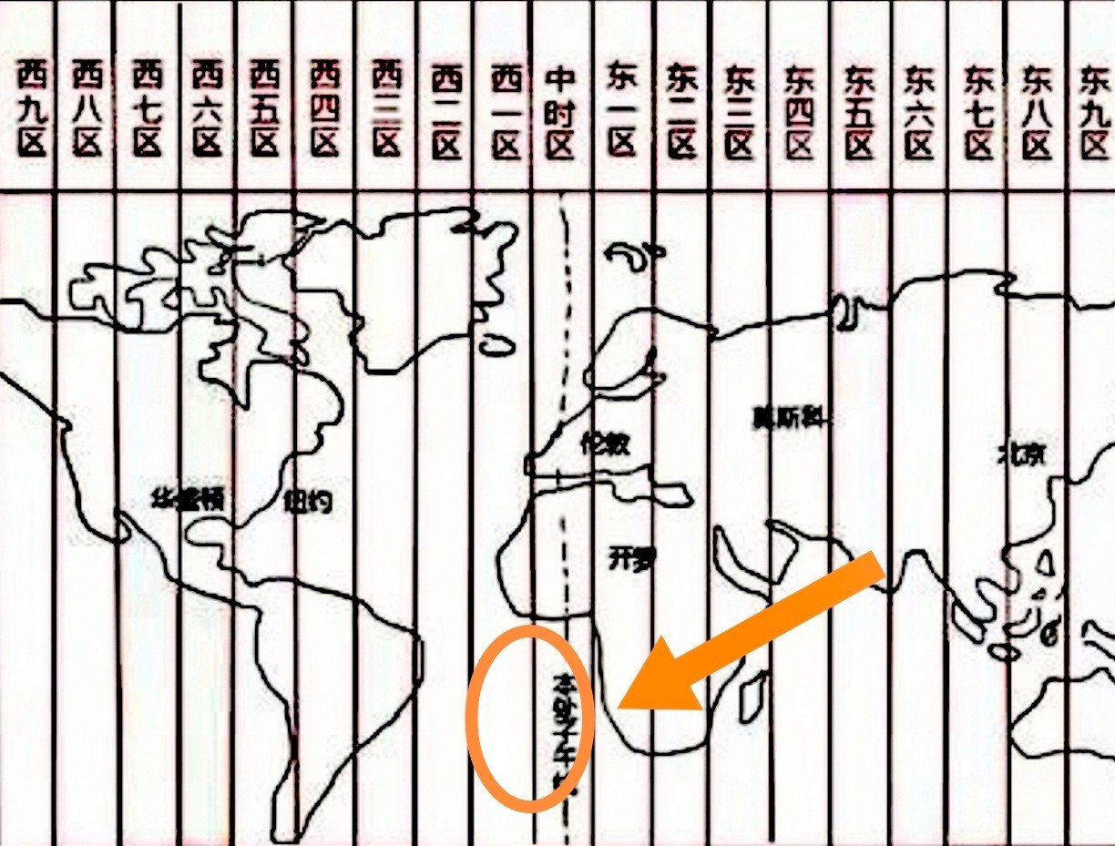 从东十区到西十区经过几个时区?