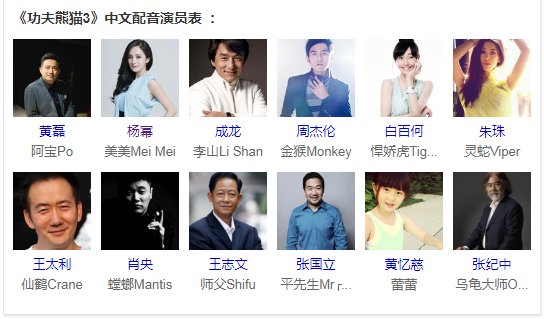 功夫熊猫3配音有哪些人？