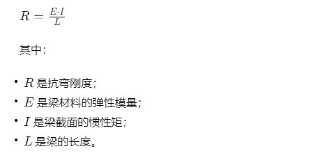 抗弯刚度R的计算公式是什么？