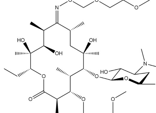 rox是什么意思？