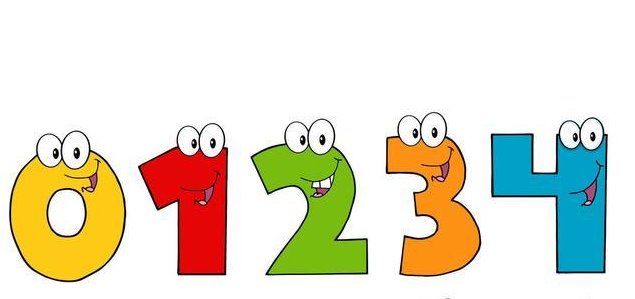 手机尾号0123什么寓意