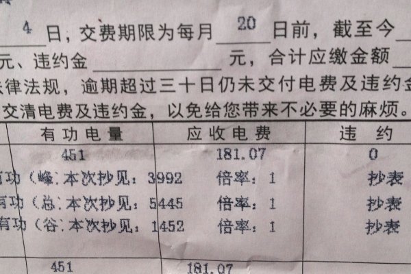 上海电费收费标准2023