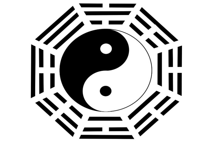 周易八卦有哪些内容？