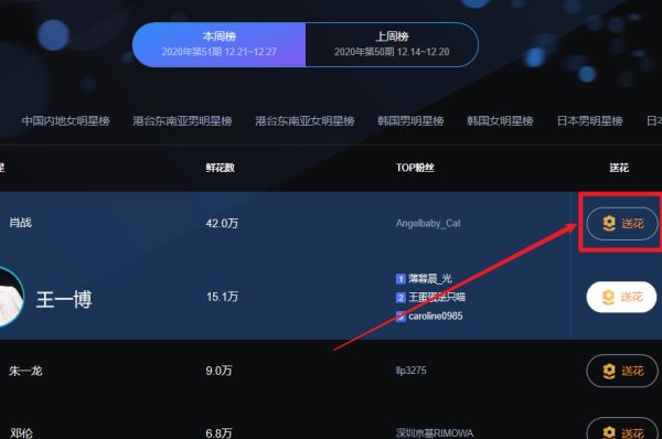 百度百科怎么送花给肖战？