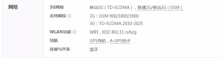 中兴n795电信版手机支不支持4g卡板