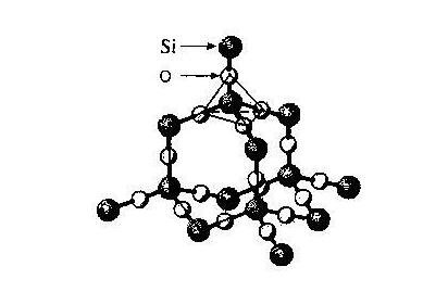 二氧化硅是分子晶体还是原子晶体？