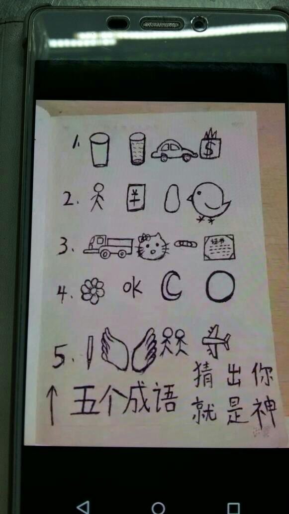 描述“猜出你就是神”的五个成语