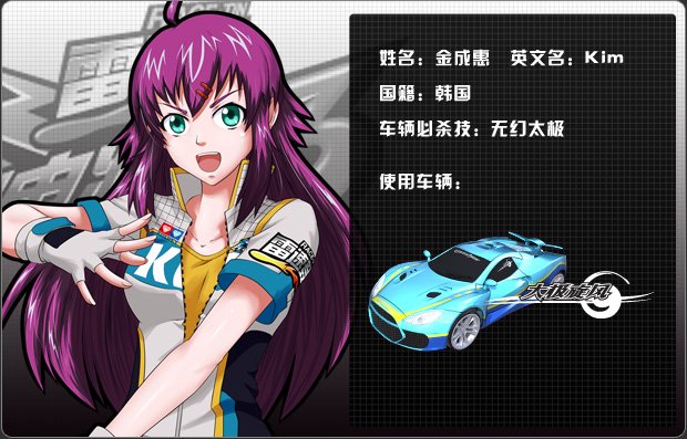 雷速登之闪电冲线3的角色介绍