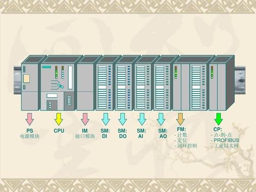 z0是什么意思？