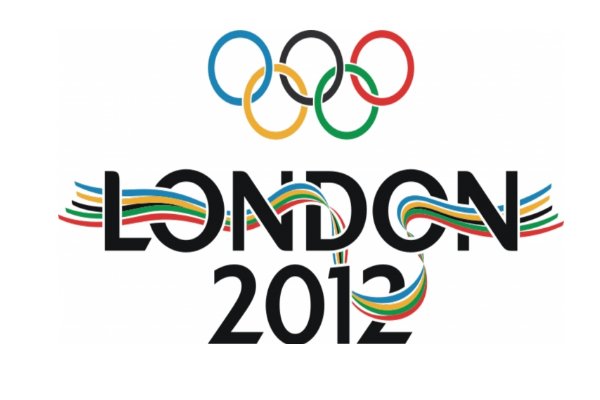 历届奥运会金牌总数榜