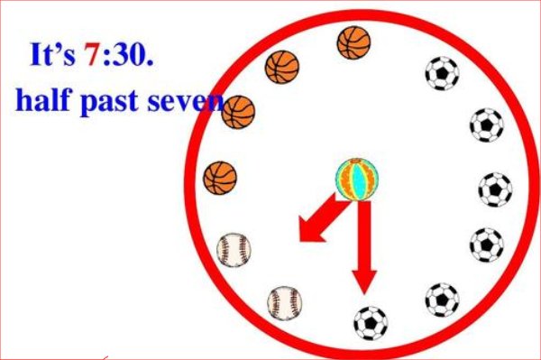 7点半用英文怎么说？