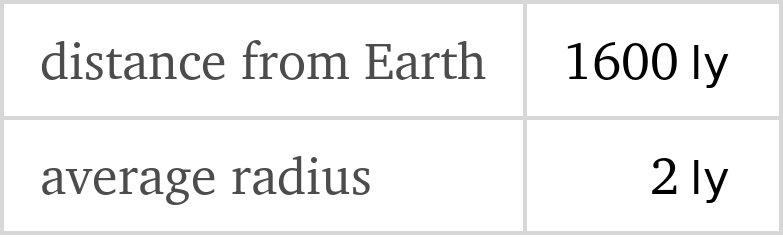 我想去m78星云，请问我该怎么办？
