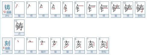 铸刻的拼音和意思？