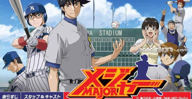 棒球大联盟第三季的介绍