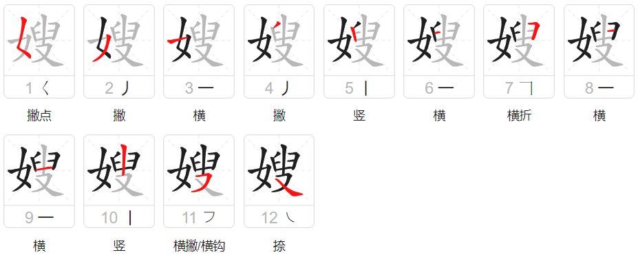 嫂的拼音和组词