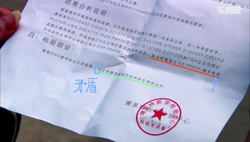 先结婚后恋爱朵朵是谁的孩子