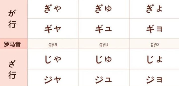 有没有可以将日文翻译成罗马音的软件.= =