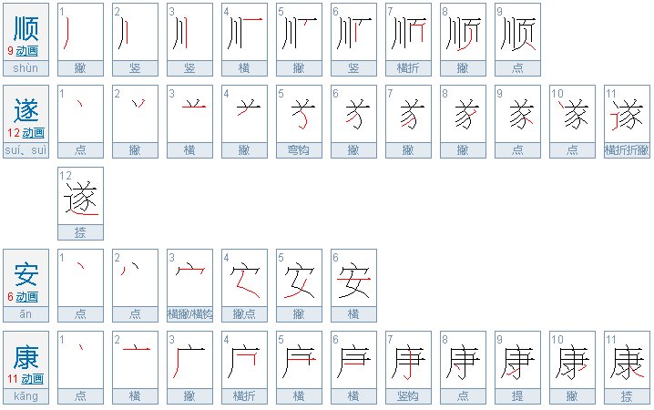 ，顺遂安康什么意识