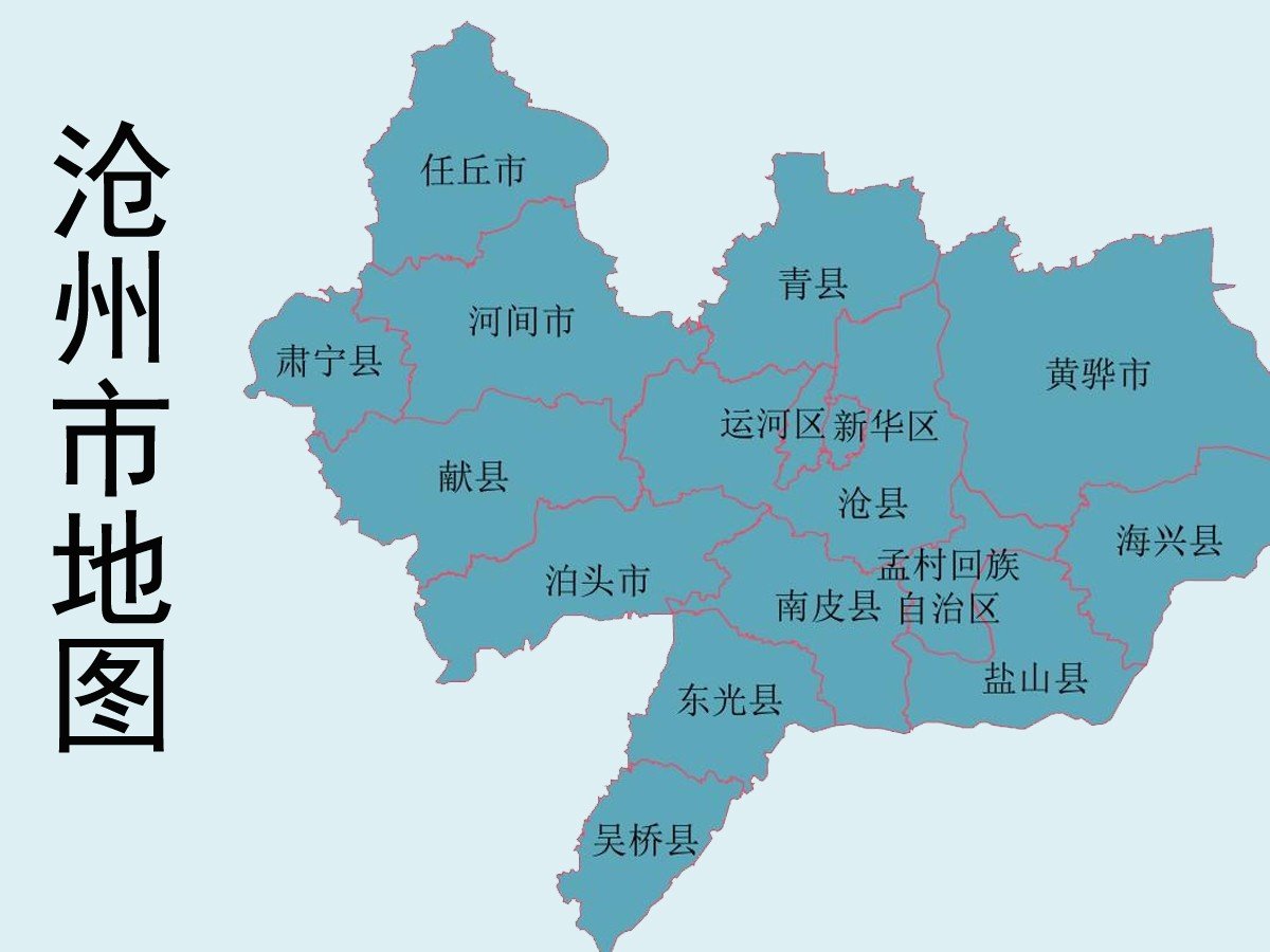 河北省沧州市邮政编码