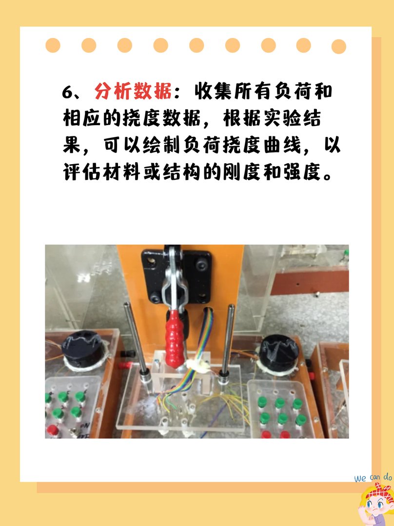 什么是挠心板测试