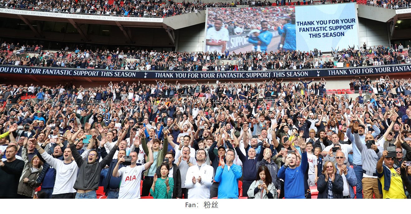 only fans什么意思？