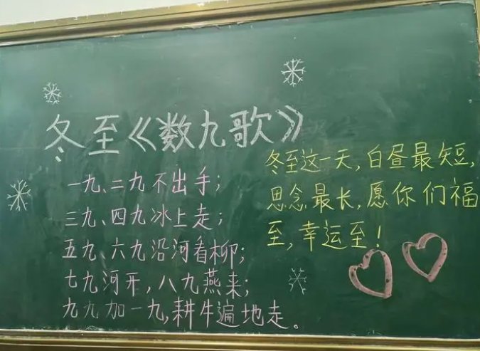 2024数九时间日期表