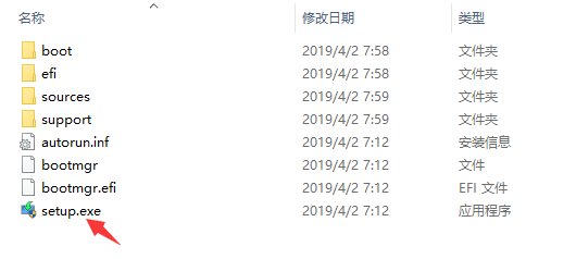 iso文件是什么格式？