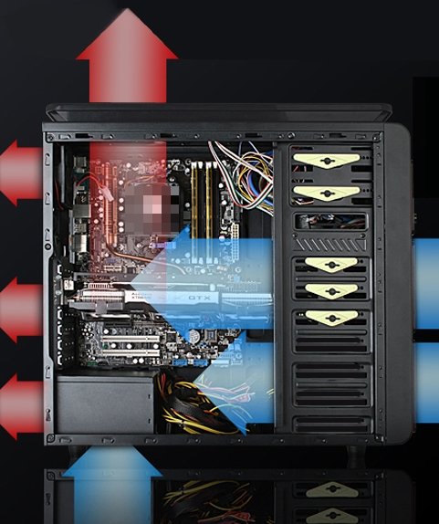 cpu散热方向怎么看？