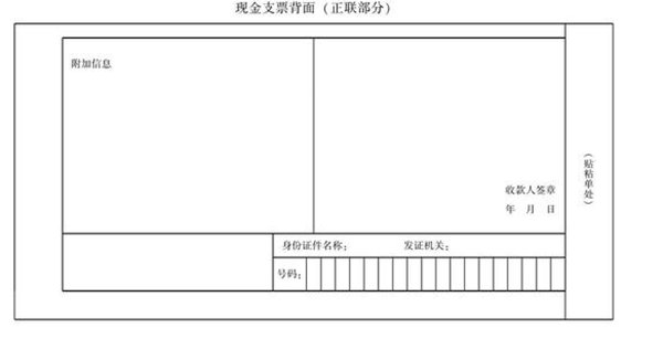 新工商银行现金支票怎么填写？