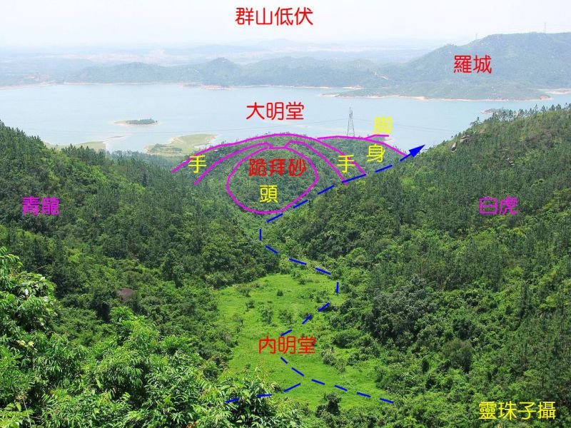 风水论坛的介绍