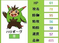 口袋妖怪XY初始御三家选哪个好？能不能给点具体的资料