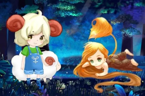 白羊座与12星座配对表