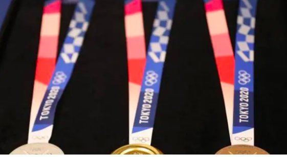 为什么奥运会上香港不是属于中国代表团？