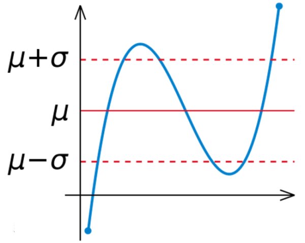 m代表什么数值？