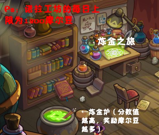 摩尔庄园2在哪可以赚钱