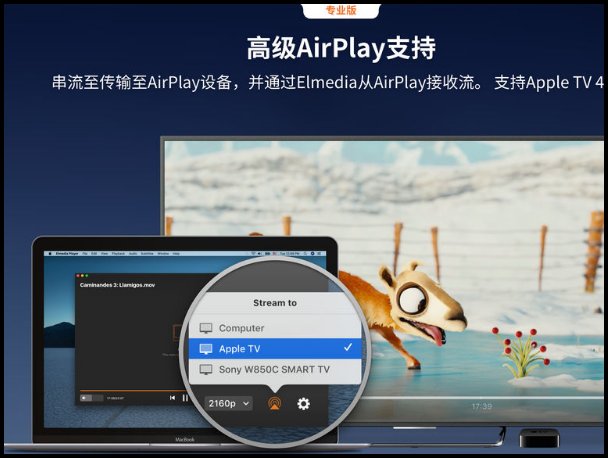 用什么软件可以在Macbook上看电影